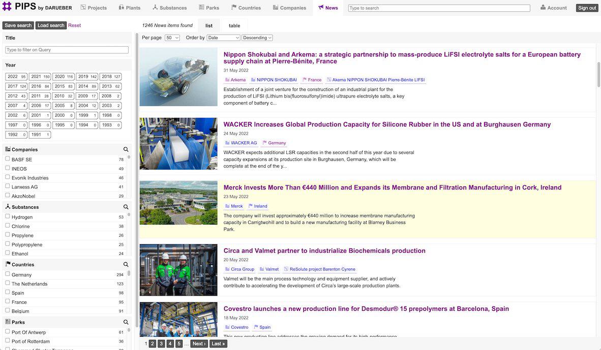 Chemical industry news