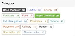 Filter chemical news by category